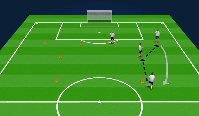 Football/Soccer Session Plan Drill (Colour): Y Passing Patterns