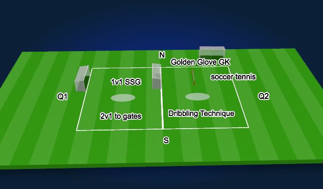 Football/Soccer Session Plan Drill (Colour): Field Set Up