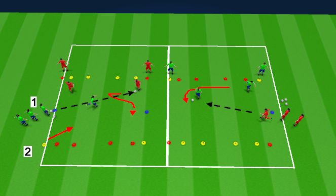 Football/Soccer Session Plan Drill (Colour): 2v1 to gates