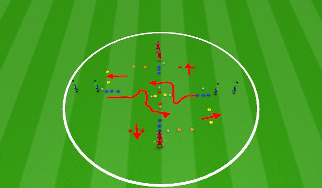 Football/Soccer Session Plan Drill (Colour): Dribbling Technique