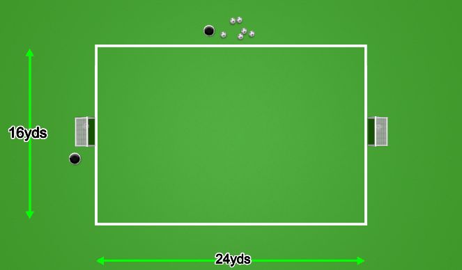 Football/Soccer Session Plan Drill (Colour): Arrival Activity