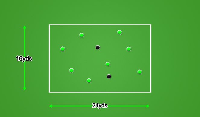 Football/Soccer Session Plan Drill (Colour): Rotten Apple Tag