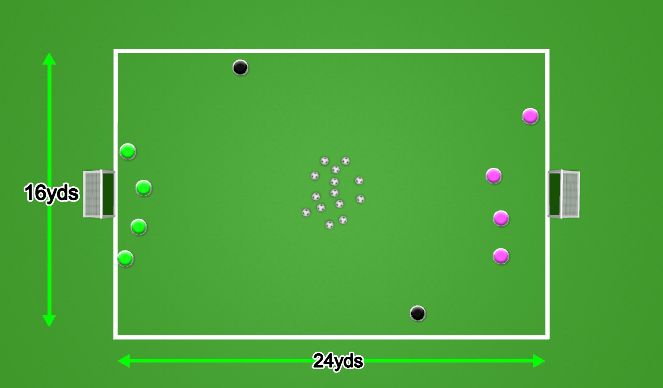 Football/Soccer Session Plan Drill (Colour): Fill the Net