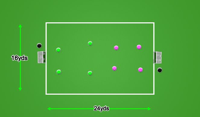 Football/Soccer Session Plan Drill (Colour): Final Game