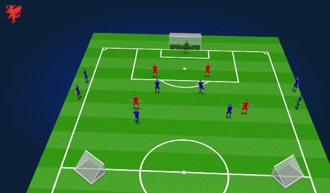 Football/Soccer Session Plan Drill (Colour): Screen 1