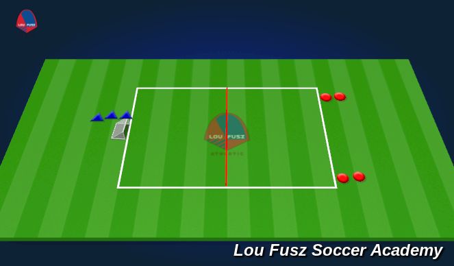 Football/Soccer Session Plan Drill (Colour): 2v1 movement