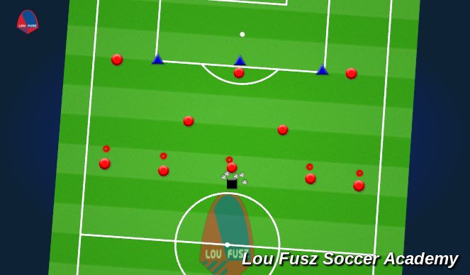 Football/Soccer Session Plan Drill (Colour): 5v3 Create to Score