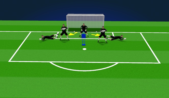 Football/Soccer Session Plan Drill (Colour): Part 1