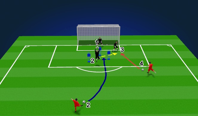 Football/Soccer Session Plan Drill (Colour): part 3