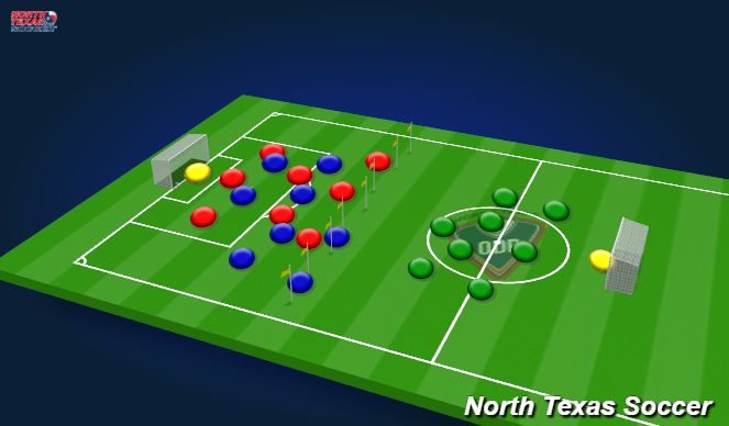 Football/Soccer Session Plan Drill (Colour): Screen 2