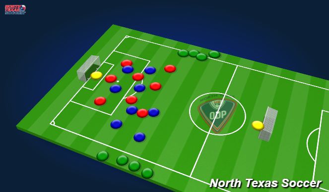 Football/Soccer Session Plan Drill (Colour): Screen 3