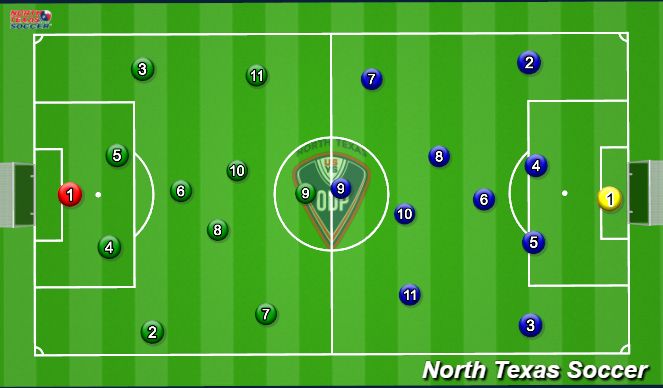 Football/Soccer Session Plan Drill (Colour): Screen 4