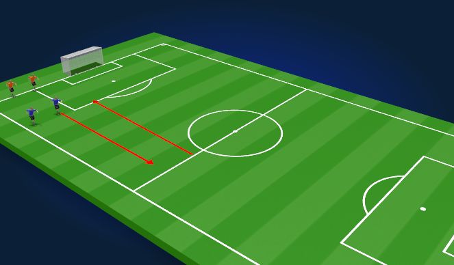 Football/Soccer Session Plan Drill (Colour): Running 