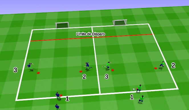 Football/Soccer Session Plan Drill (Colour): Triangulacion y Definicion