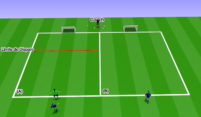 Football/Soccer Session Plan Drill (Colour): Definicion(limitado por toques)  /  1v1