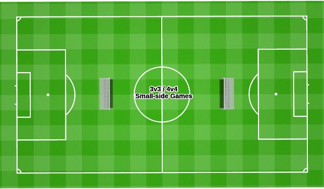 Football/Soccer Session Plan Drill (Colour): Free Play