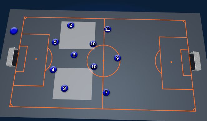 Football/Soccer Session Plan Drill (Colour): Screen 2