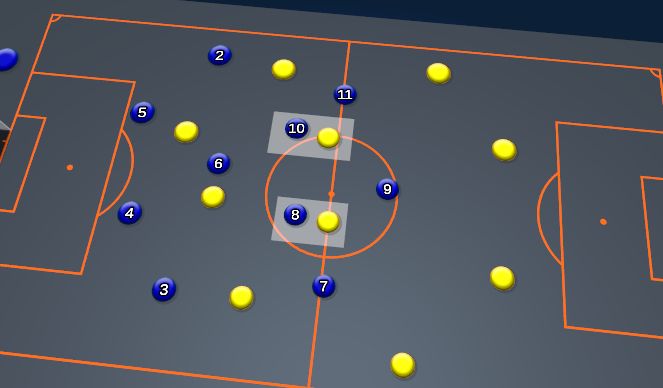 Football/Soccer Session Plan Drill (Colour): Screen 4