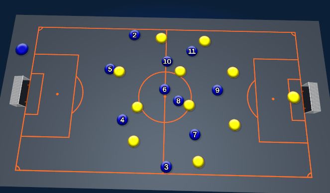 Football/Soccer Session Plan Drill (Colour): In Transition