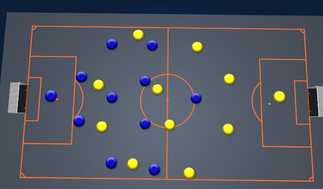 Football/Soccer Session Plan Drill (Colour): Wide Midfield Defending