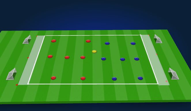 Football/Soccer Session Plan Drill (Colour): Possession 