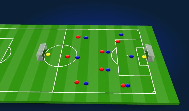Football/Soccer Session Plan Drill (Colour): Game 7v7