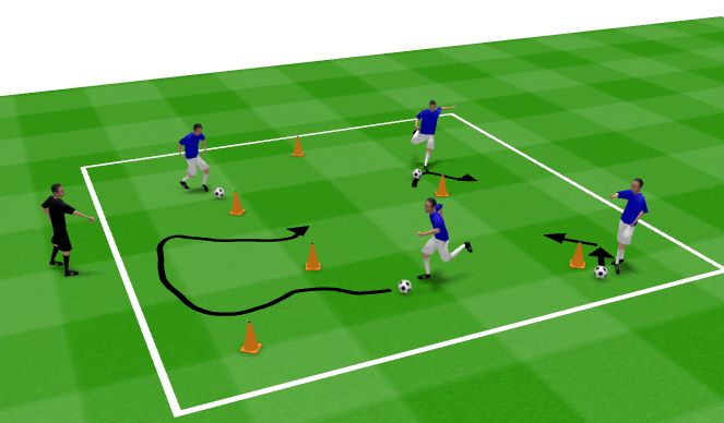 Fútbol Ejercicio del Plan de Sesiones (Color): Petted, vedamised, tehnika
