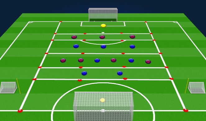 Football/Soccer Session Plan Drill (Colour): Introduction Phase
