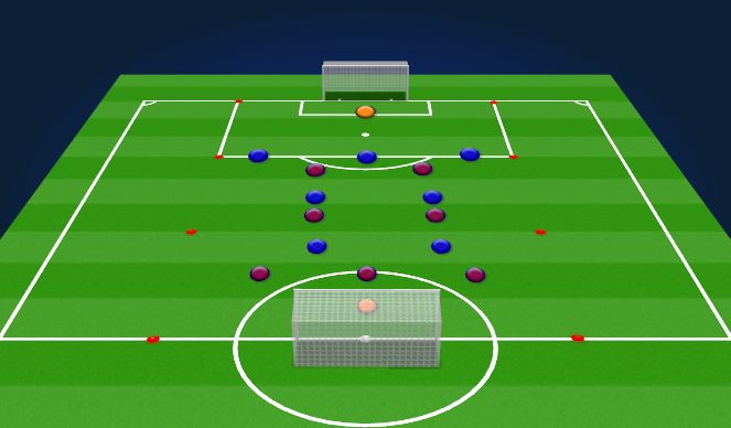 Football/Soccer: Build-Up in a 3-2-2-2 / 3-4-1-2 (Academy: Create the ...