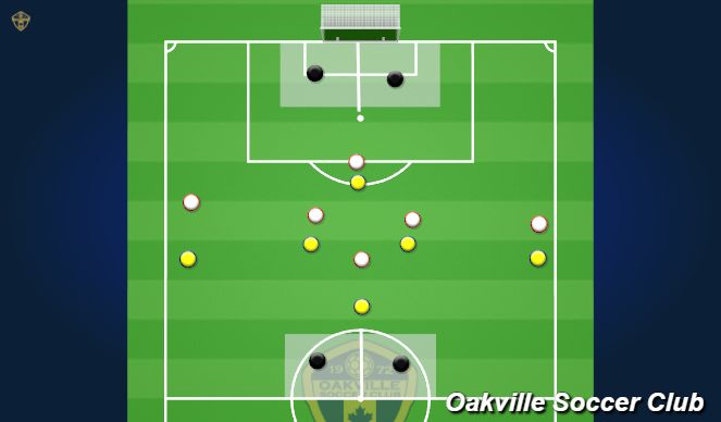 Football/Soccer Session Plan Drill (Colour): Passing, receiving and mobility in tight spaces
