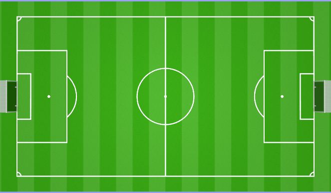 Football/Soccer Session Plan Drill (Colour): defend deep to counter phase of play