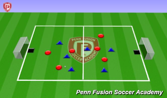Football/Soccer Session Plan Drill (Colour): Conditioned Game