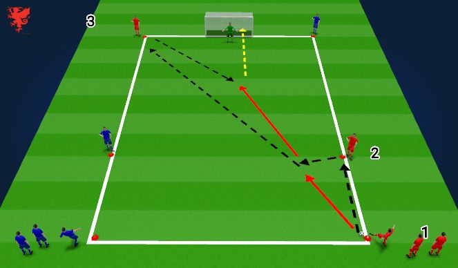 Football/Soccer Session Plan Drill (Colour): Technical