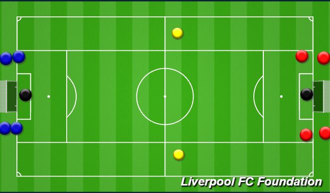 Football/Soccer Session Plan Drill (Colour): Screen 2