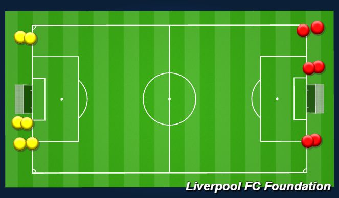 Football/Soccer Session Plan Drill (Colour): Screen 3
