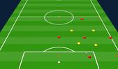 Fútbol: N1-23/24_tareafinal_Ivan-Hector, Academia: Crear jugada de ataque Sub-12