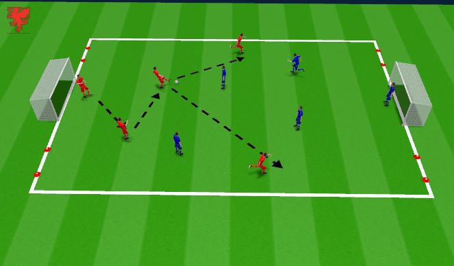 Football/Soccer Session Plan Drill (Colour): SSG