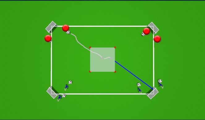Football/Soccer Session Plan Drill (Colour): Shooting square Option 1
