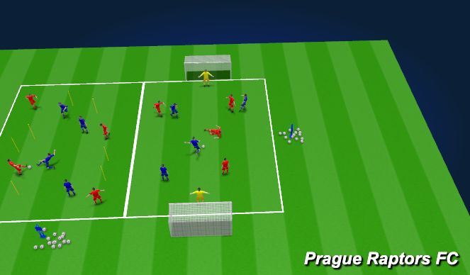 Football/Soccer Session Plan Drill (Colour): Intense small sided stations