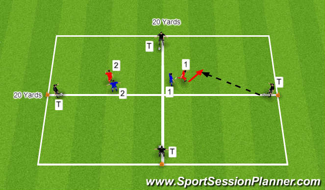 Football/Soccer Session Plan Drill (Colour): (Foundation) Receiving, Passing and Finding Space