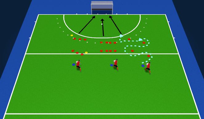 Hockey Ejercicio del Plan de Sesiones (Color): Shooting Drill