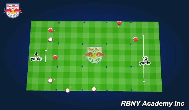 Football/Soccer Session Plan Drill (Colour): Introduction