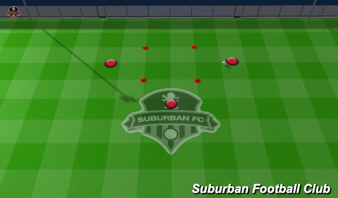Football/Soccer Session Plan Drill (Colour): Activation - Around/Thru Box
