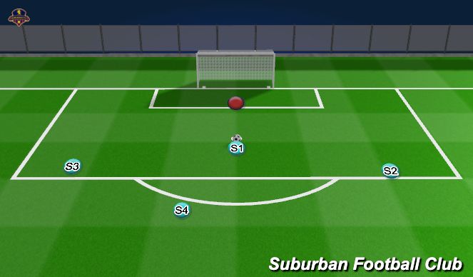 Football/Soccer Session Plan Drill (Colour): Activity (Varied) - Live Scenario w/Short Lat Footwork