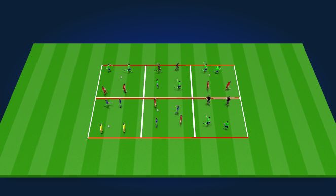 Football/Soccer Session Plan Drill (Colour): 2v2 wall pass