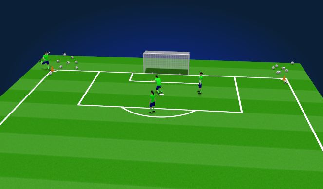 Football/Soccer Session Plan Drill (Colour): Part 2