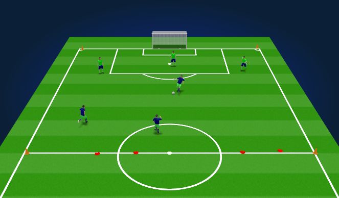 Football/Soccer Session Plan Drill (Colour): Part 3