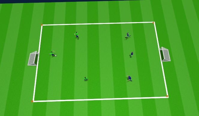 Football/Soccer Session Plan Drill (Colour): Game