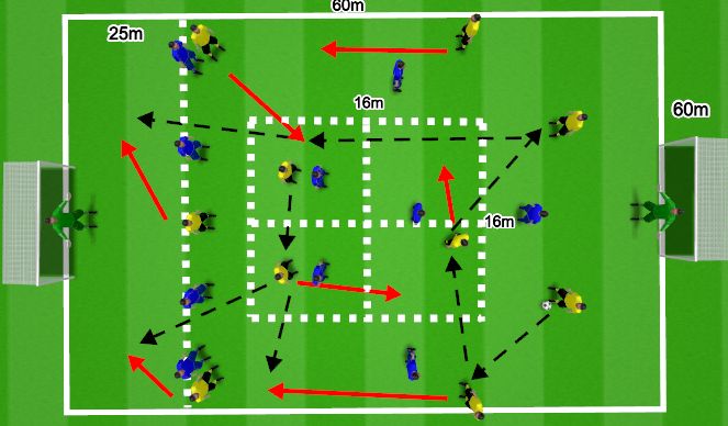Football/Soccer Session Plan Drill (Colour): Game Animation