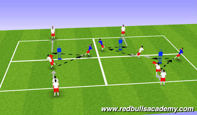Football/Soccer Session Plan Drill (Colour): Main Theme (Part 1)